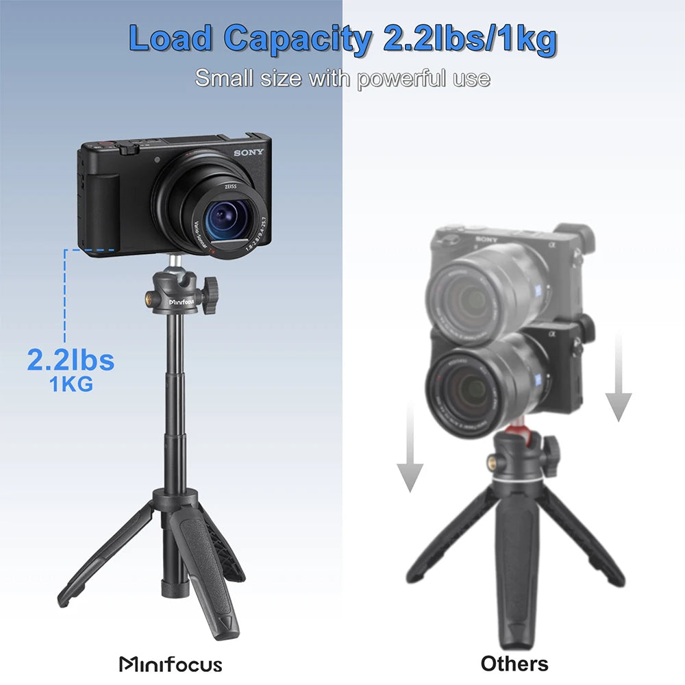 Mini treppiede per fotocamera piccolo Vlogging treppiede da viaggio 360 ° testa a sfera supporto da scrivania per Canon g7x per Sony Zv1 Webcam Smartphone